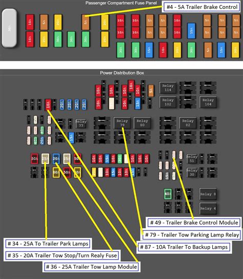 2016 Ford fuse box diagram